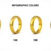 gold color