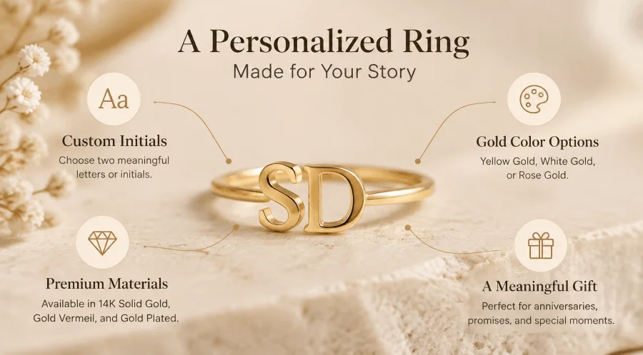 2 letter initial gold ring with custom initials