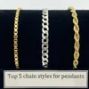 Best Chain Type for a Pendant