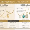 necklace vs pendant