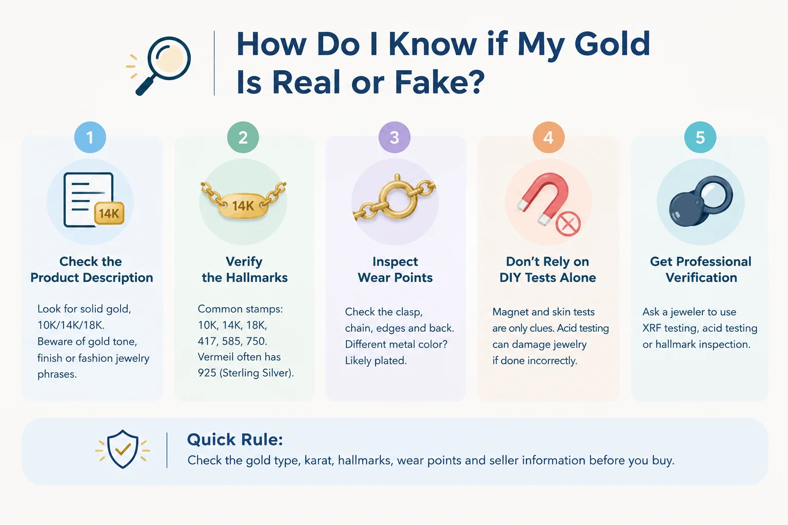 How to Tell if Gold Is Real 1 How to Tell if Gold Is Real