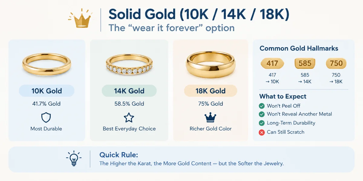 Solid Gold Karat Guide 1 Solid Gold Karat Guide