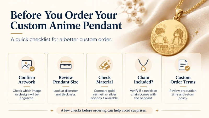 Custom Anime Gold Pendant Order Checklist
