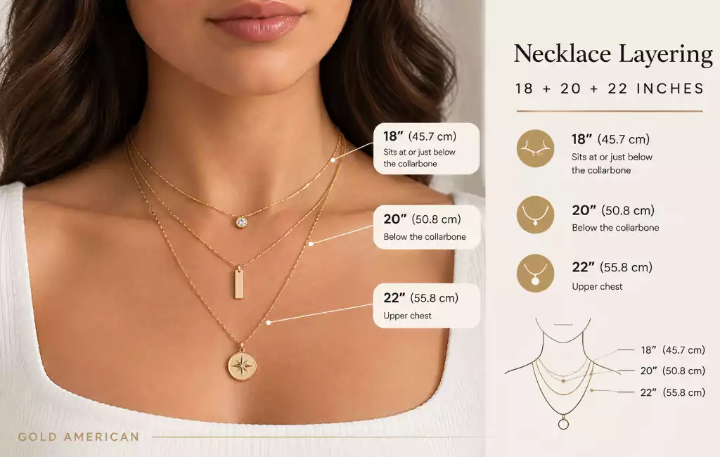 Gold necklace layering with 18, 20, and 22 inch chain lengths