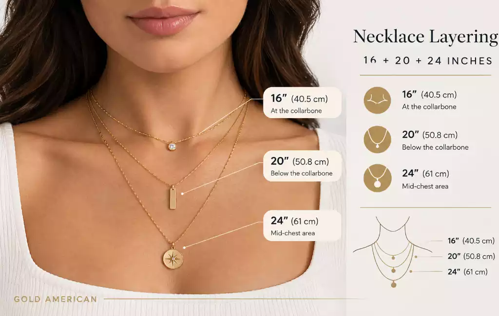 Layered gold necklaces in 16, 20, and 24 inch lengths