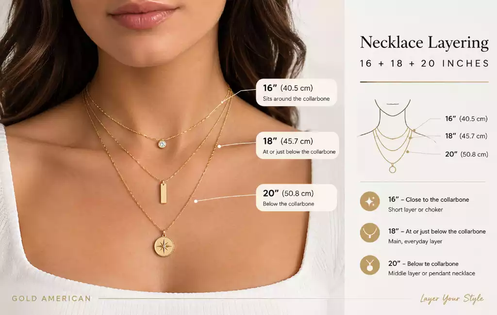 Necklace layering with 16, 18, and 20 inch gold chains