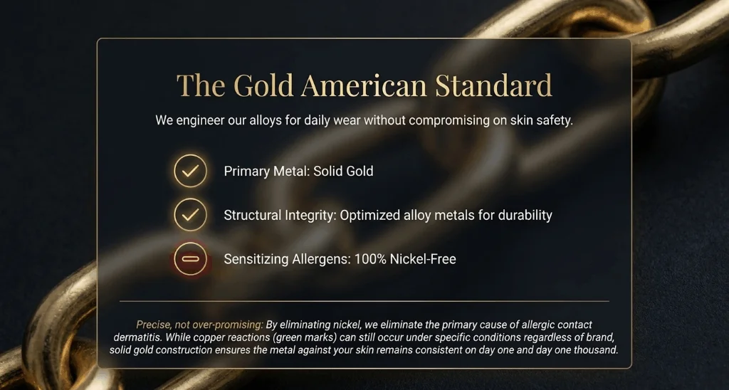 gold american jewelry material standard Gold American Jewelry Material Standards