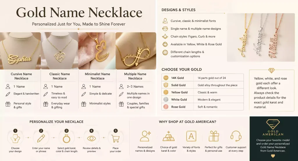 Gold Name Necklace personalized with custom name design
