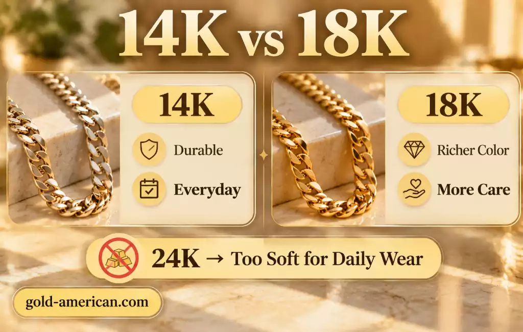 14K vs 18K gold chains for everyday wear