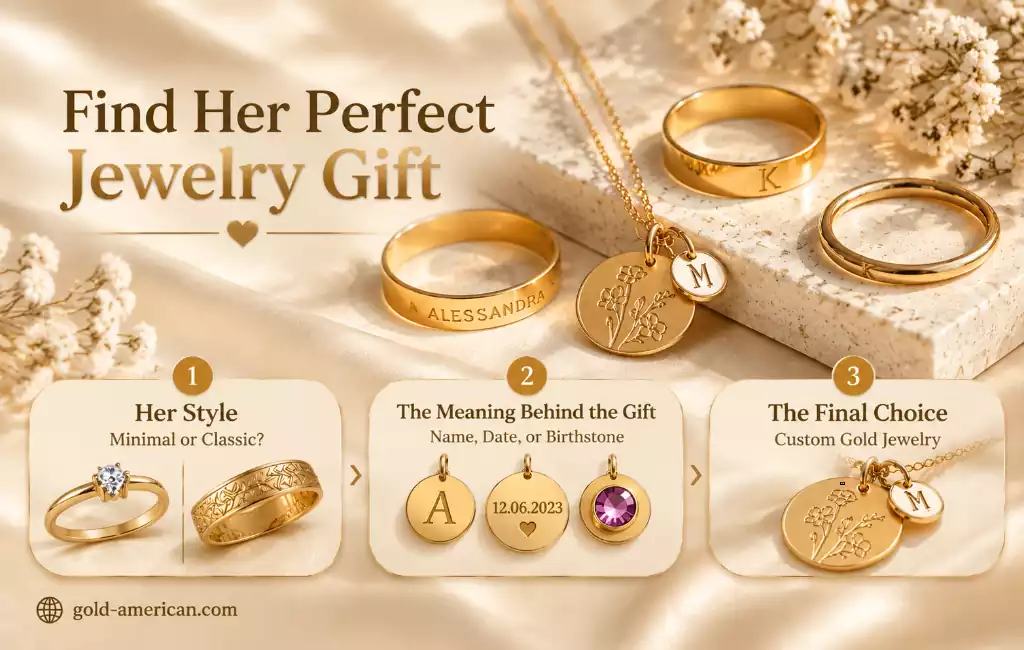 Why Custom Gold Jewelry Makes a Great Personal Gift
