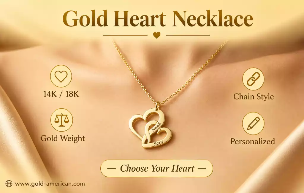 Gold Heart Necklace