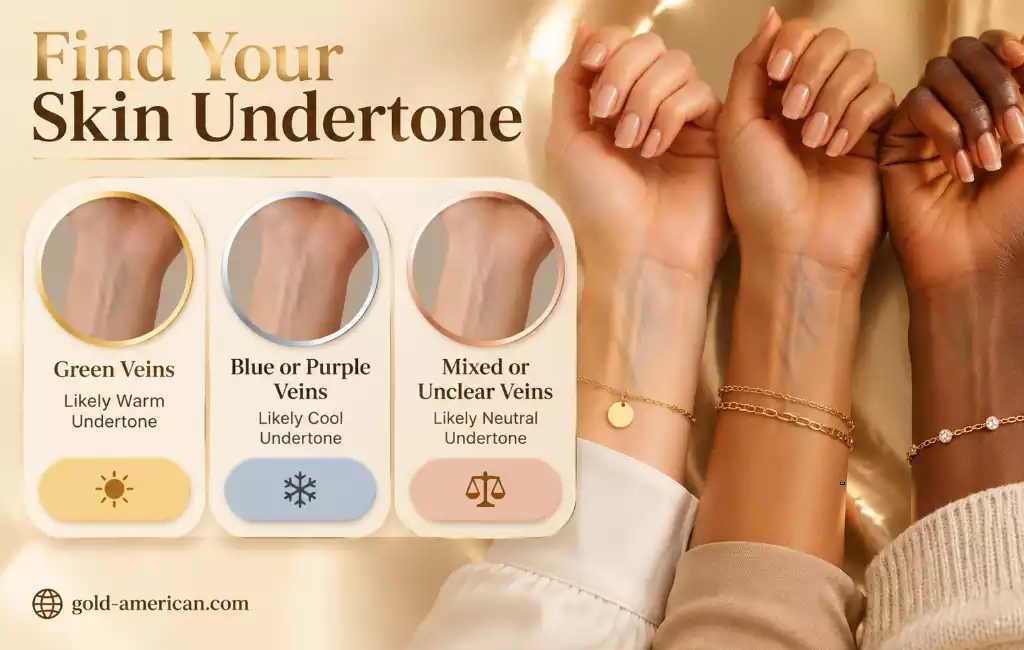 find your skin undertone