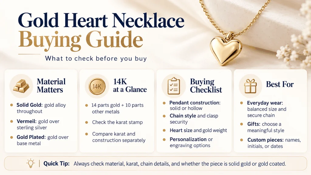 gold-heart-necklace-buying-guide